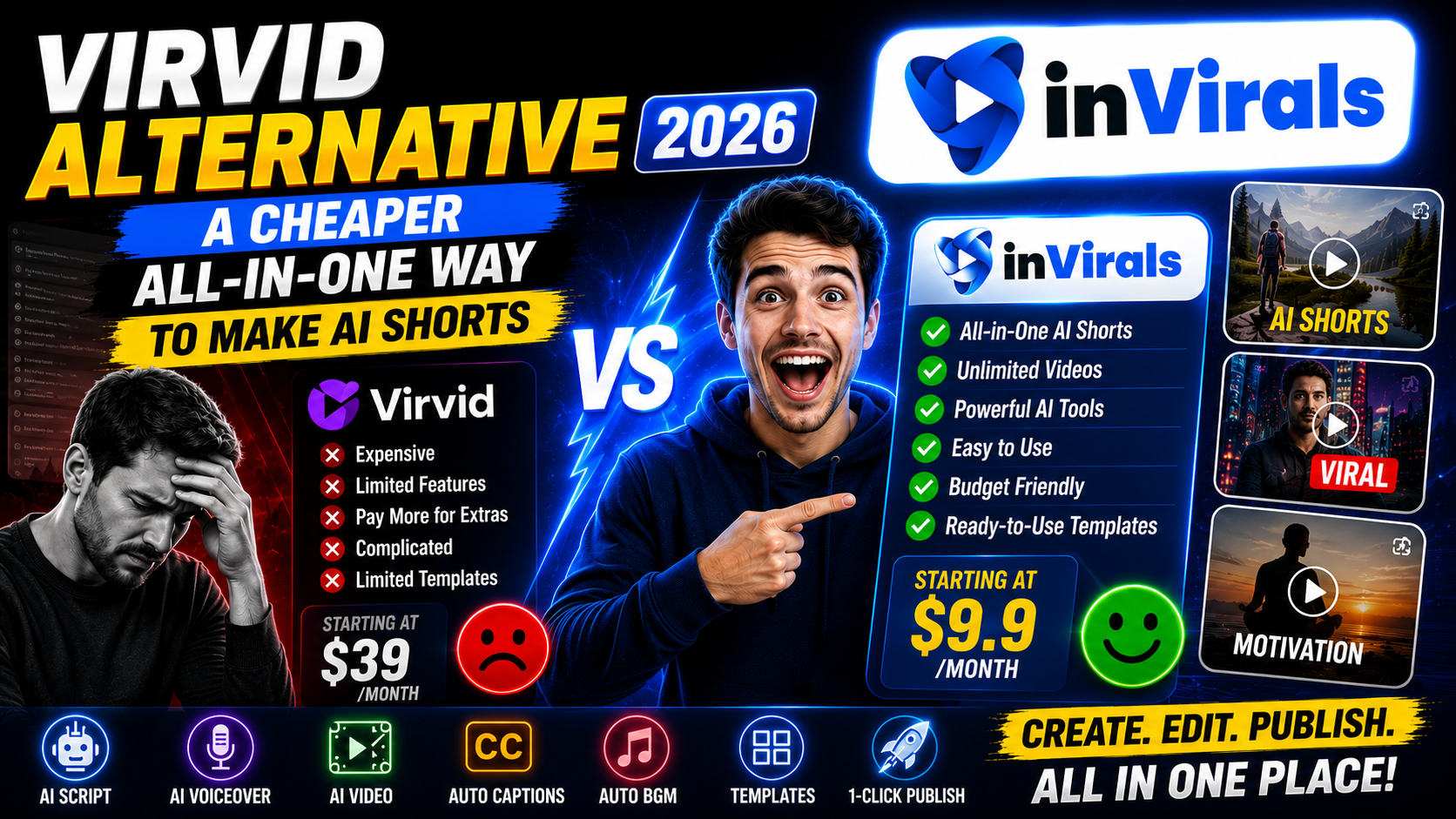 Virvid Alternative 2026: A Cheaper All-in-One Way to Make AI Shorts