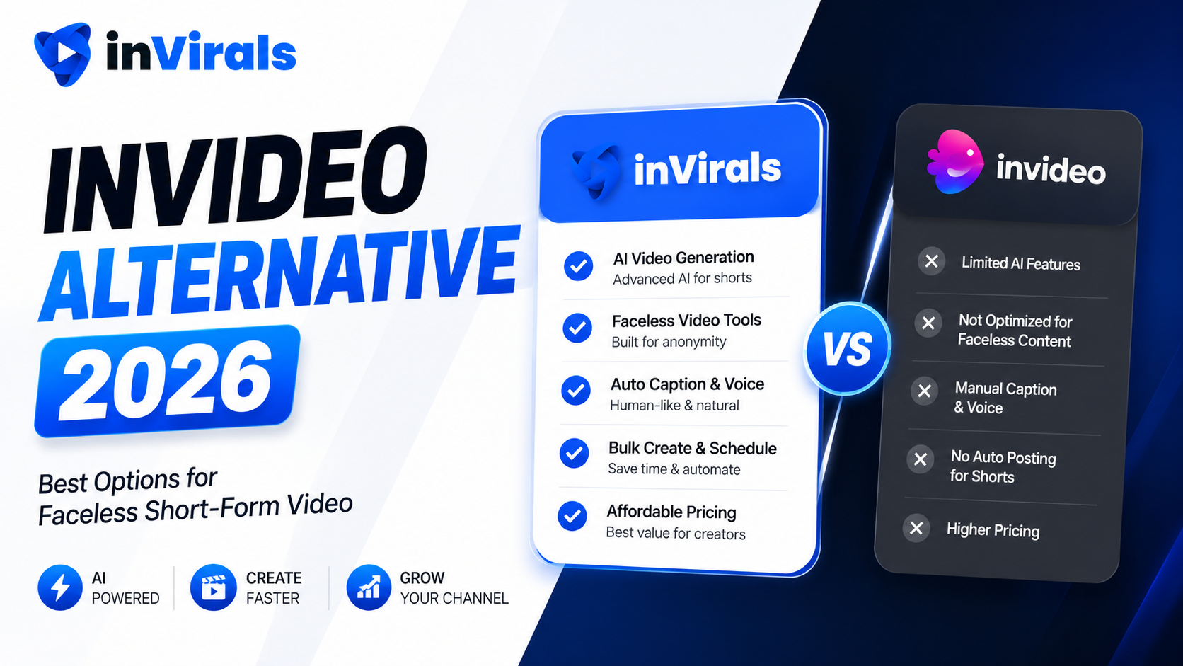 InVideo Alternative 2026: Best Options for Faceless Short-Form Video