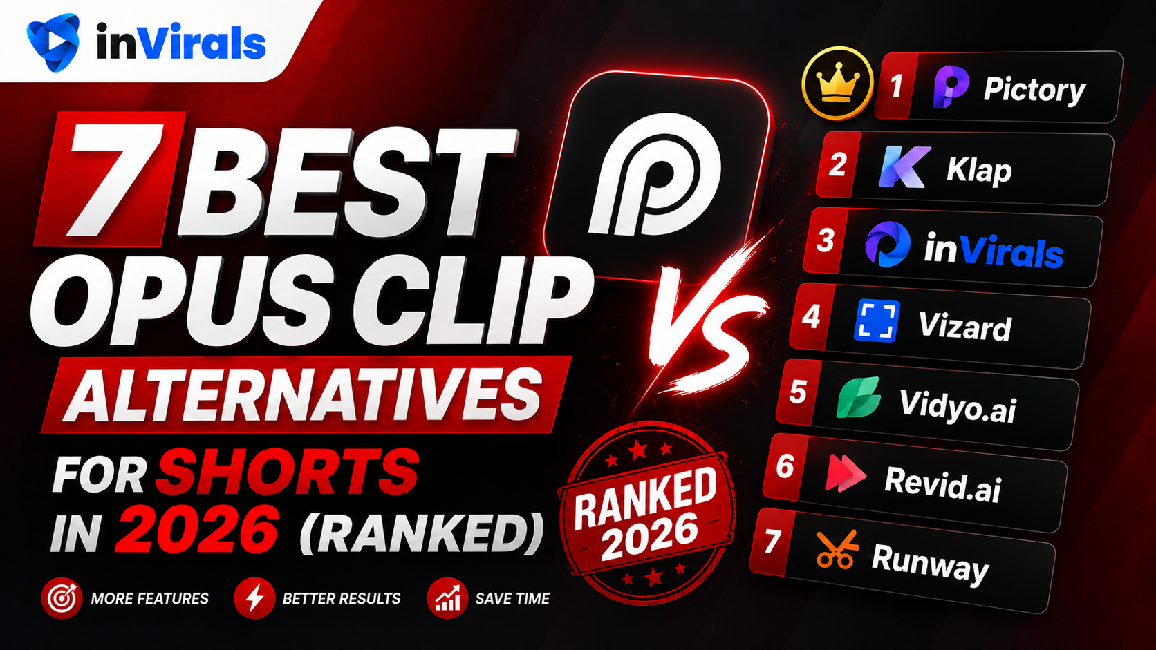 7 Best Opus Clip Alternatives for Shorts in 2026 (Ranked)