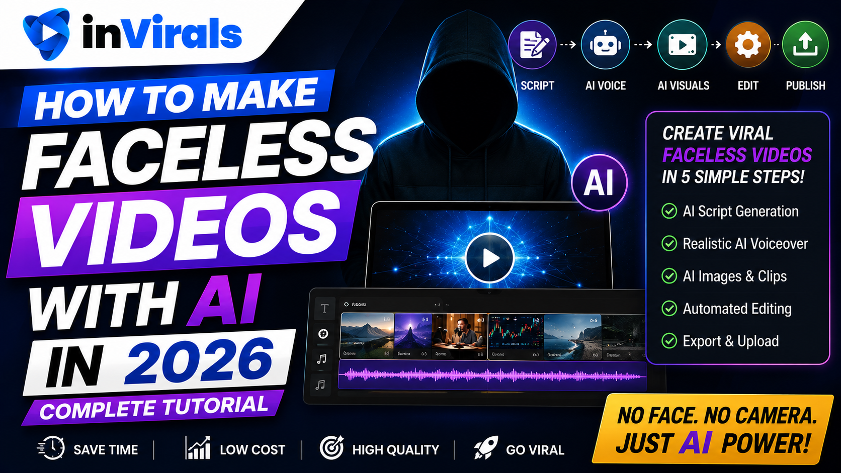 How to Make Faceless Videos with AI in 2026 (Complete Tutorial)