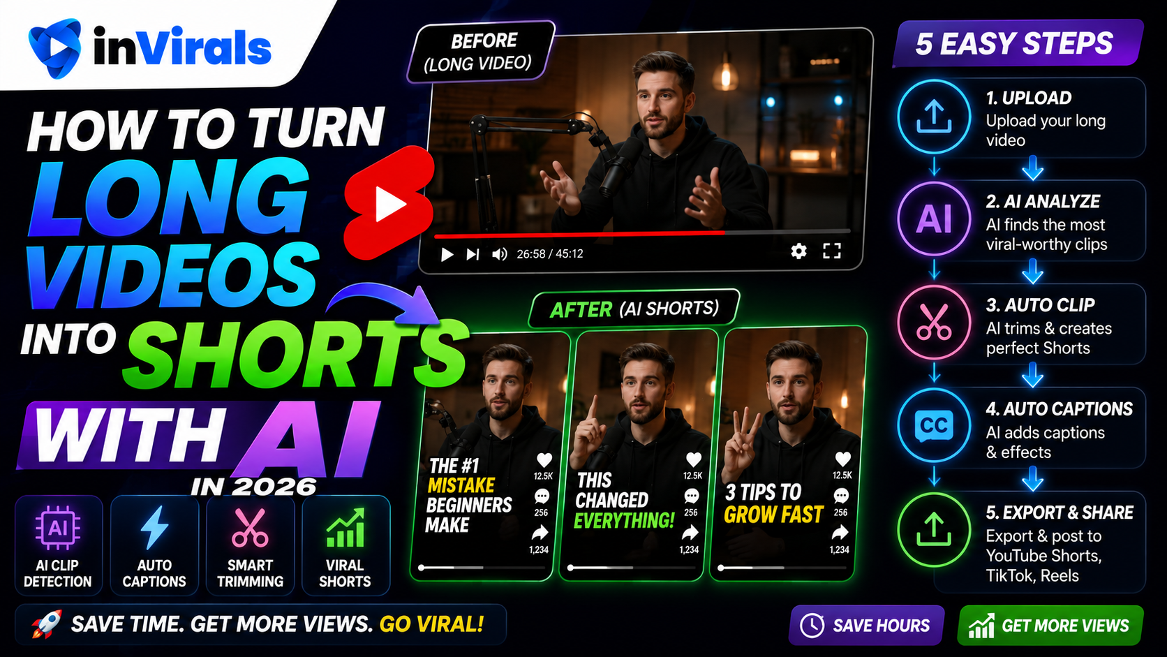 How to Turn Long Videos into Shorts with AI in 2026