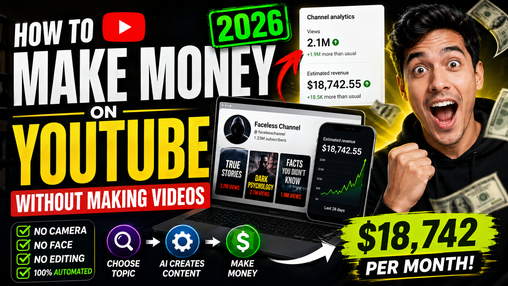 How to Make Money on YouTube Without Making Videos Yourself (2026)