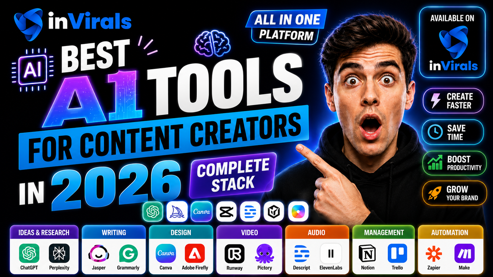 Best AI Tools for Content Creators in 2026 (Complete Stack)